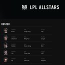 All-Star Los Angeles 2015 대회 일정 지속 수정예정(4차 수정) 이미지