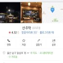 산주막