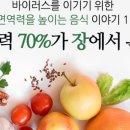 상당녹즙