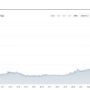 리 토스 이미지