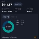 [공지] 2023년 9월 주식 포트폴리오 배당이 최고야