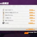 데일리 복싱 이미지