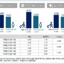 세상의중심협동조합 이미지