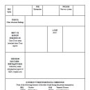 마곡스카이내과의원 이미지