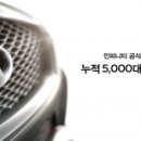 프리미어오토㈜ 이미지