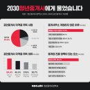 집중공인중개사사무소 이미지