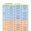 문호 Daum카페