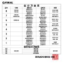 파이널유도멀티짐 인천시청점 이미지