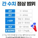 신매약국 이미지