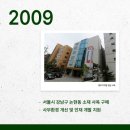 영우환경개발