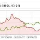 클라우드에프앤씨 이미지