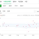 김광훈산부인과의원 이미지