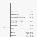 참치논데