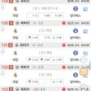 레알차이나