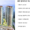 신원광주물류센타