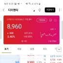 경인반도체 이미지