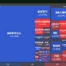 주식회사 케이뷰티월드와이드 | 2026년 7월 16일 상승률 TOP30