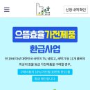 으뜸산업 | 으뜸효율 환급 후기｜LG 워시콤보 1등급 가전 구매하고 10% 환급받기, 방법, 필요 서류