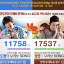 부라보PC 이미지