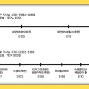 남천초등 이미지