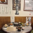 봉서방주먹고기 | [뭉텅] 만수동 맛집 인천 모래내시장점 : 주먹구이 한접시, 두부한모청국장 후기