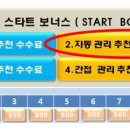 SG 솔루션 이미지