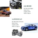 금호타이어T/P디지털점 | 아반떼 풀체인지, 36년 동안 이렇게 달라졌다 | 1세대 엘란트라부터 8세대까지
