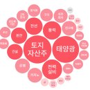 한신종합화장품 이미지