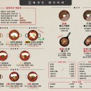 밥장인 돼지찌개 티스토리