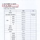 과역-1호 이미지