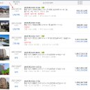온천정문약국 이미지
