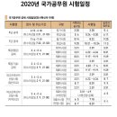 하우스터디충주연수센터독서실 이미지