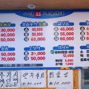 장유회도매센타