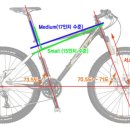 자전거 프레임의 사이즈에 따른 변화 이미지