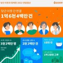 우아한마켓