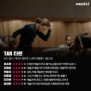 연지종합화장품 | 구스타프 말러 Gustav Mahler / 후기 낭만파