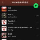 파이브스타그룹 | 25년 10월 월말정산