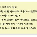 엠수학교습소 - 계양구 용종로 124 | 엠수학교습소