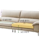 구암동307 이미지