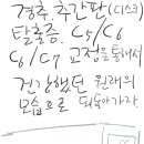 척추파트너즈