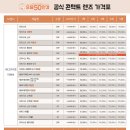 으뜸50안경 합정메세나 이미지