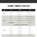 프라매쓰수학학원