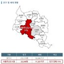 서충주모터스 이미지