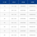 서초월드(태권도) | 서초동 태권도 시범단 문화체험 아이들과 함께한 「쇼태권」 공연 관람 후기✨