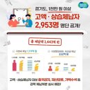 주식회사 서우 이미지