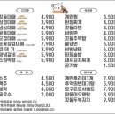 뒷통대패