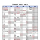 원일중학교(매탄동) 이미지