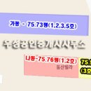 성포동 신우연립 이미지