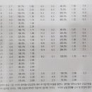 열린학원 이미지