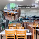 미가 떡갈비 티스토리